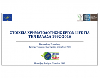 06 – Στοιχεία χρηματοδότησης έργων LIFE -Μυτιλήνη